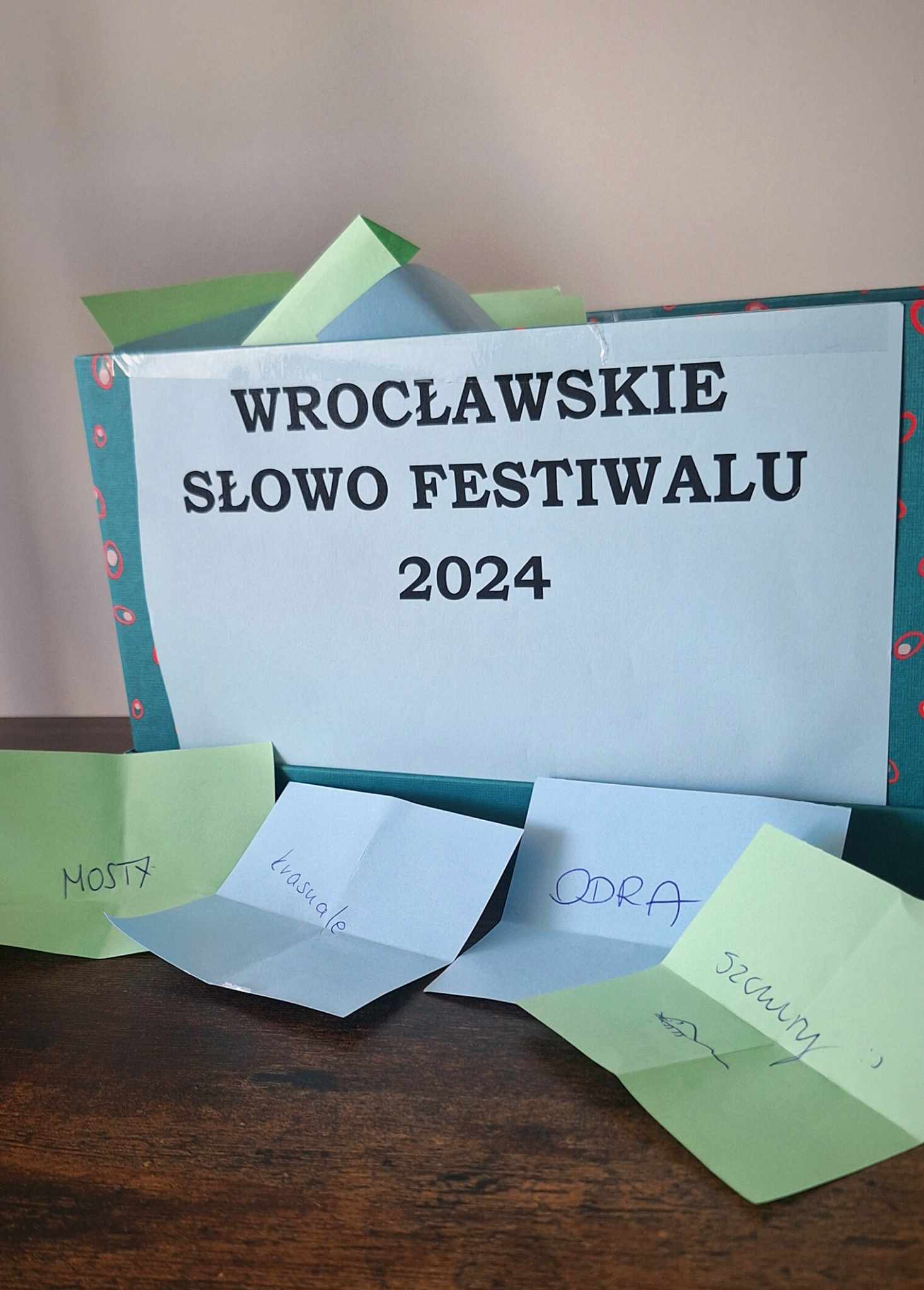Wyniki konkursu